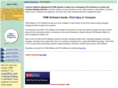 softkoo.com