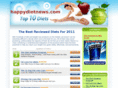 bestdietnews.com