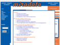 miradata.de