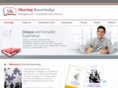 skm-sharingknowledge.com