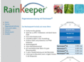 rainkeeper.de