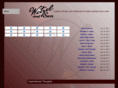 wetzelandson.com