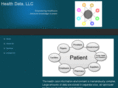 health-datallc.com