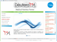 deutera.com