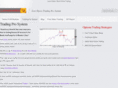 lionsharestrading.com