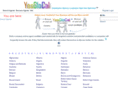 yesglocal.com