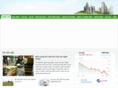 anphucorp.com
