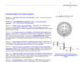 boundarymath.org