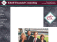 celhoff-financial.com