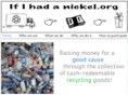 ifihadanickel.org