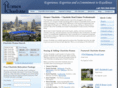 charlotterealestateisme.com