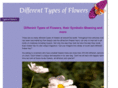 different-types-of-flowers.com