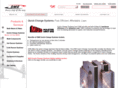 masterunitdie.com
