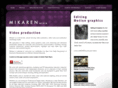 mikaren.com