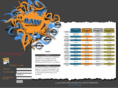 rawwebdesigns.com