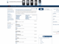 sacramentocellphones.com