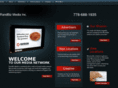 randbiz.com