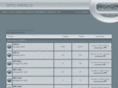 dps24.com