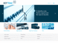 keyboardbiometrics.com