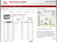 birchwoodkia.net