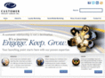 customerinsightgroup.com