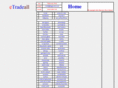 etradeall.com