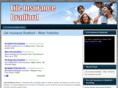 lifeinsurancebradford.com