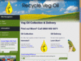 recyclevegoil.com