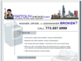 thefixitguychicago.com