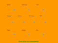interkulturelles-management.net