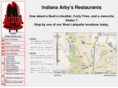 inarbys.com