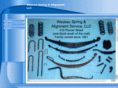 wausauspring.com