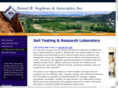 soil-test-lab.com