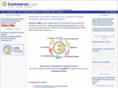 commerce-edge.com