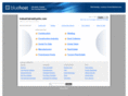 industrialrealtysite.com