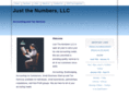 justthenumbers.net