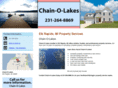 chainolakesps.com