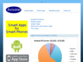 avivonet.com
