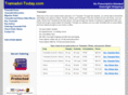 tramadol-today.com