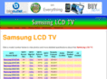 lcd-tv-samsung.com