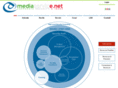 mediaservice.net