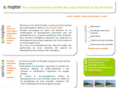 synopter.com