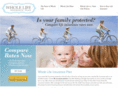 wholelifeinsuranceplan.com