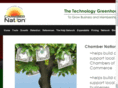membermomentum.com
