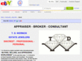 gemologists.com