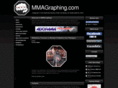 mmagraphing.com