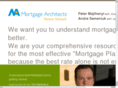 mortgagesintoronto.com