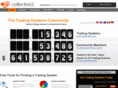 autotradenow.com