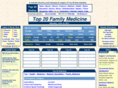 top20familymedicine.com