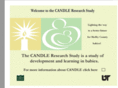 candlestudy.org